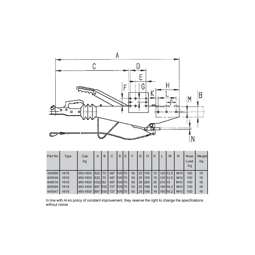 AL-KO 161S pole coupling 1600kg., 70mm. box AL-KO part no. 1351813