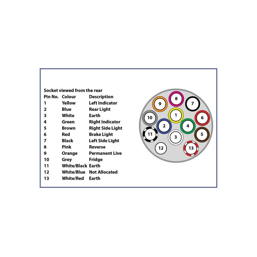 12V 13-Pin Flying Extension Socket