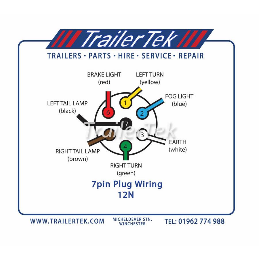 12v N Type 7-Pin Plug With Aluminium Body