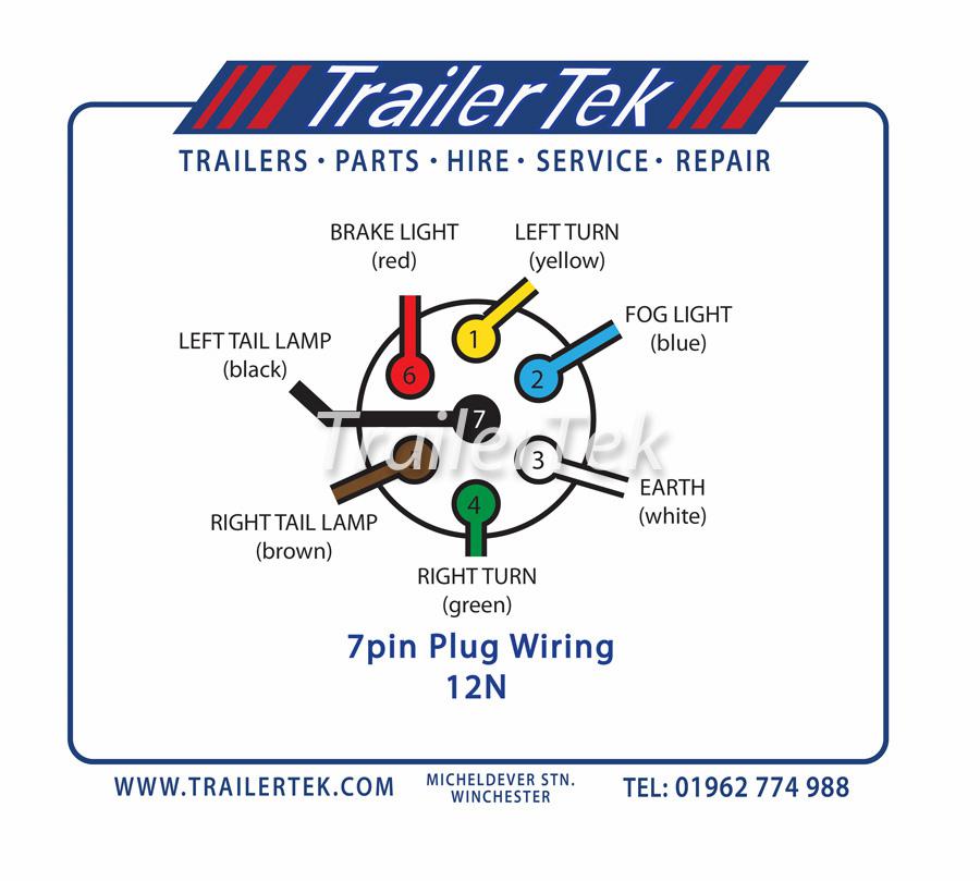7-pin plug with spade connectors