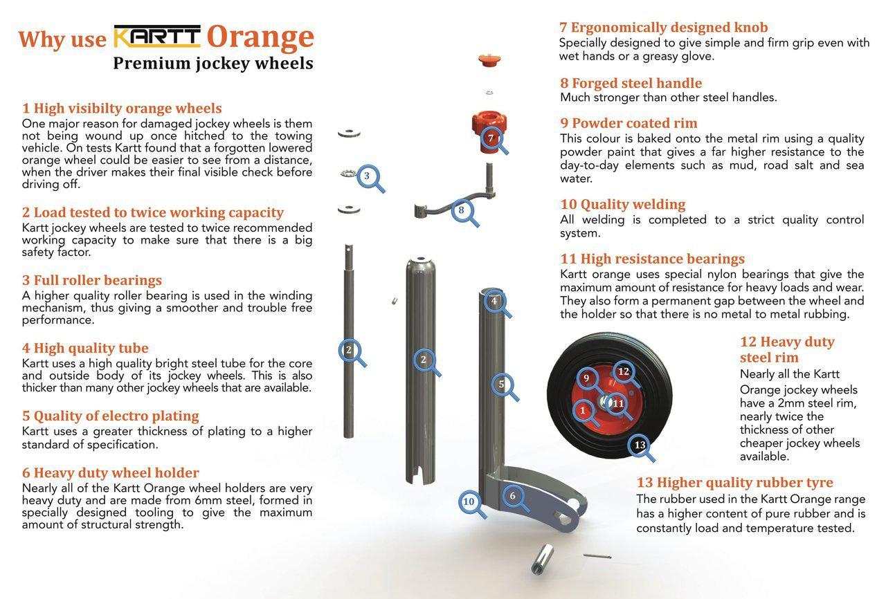 Kartt Heavy duty Ribbed Auto lift Jockey Wheel