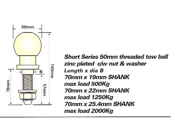 Threaded Short Towball Pin 22mm Diameter