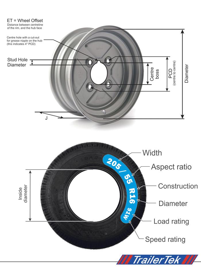 145/80 R10, 4 ply, 115mm. PCD wheel assembly
