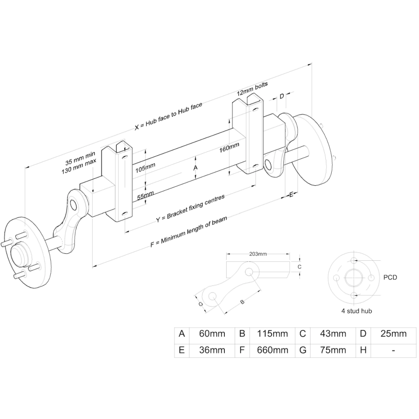 Unbraked Torsion Axle 4 on 5.5