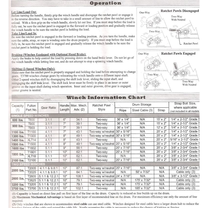 Fulton T3700 2-speed winch